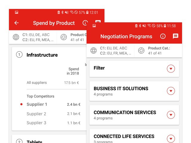 Screens Spend by Product und Negotiation Programs der umgesetzten myBuyIn App