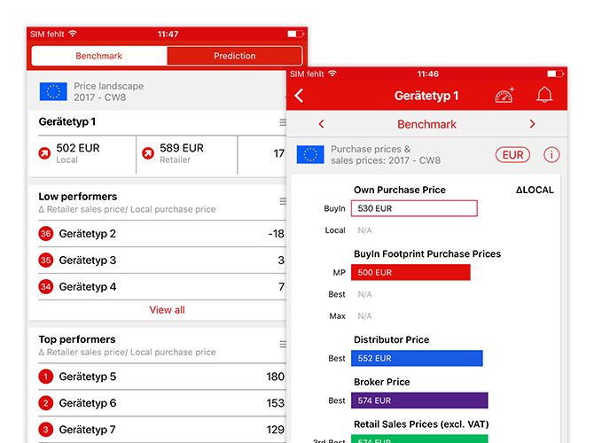 Benchmark/ Prediction und Gerätetyp Screens der umgesetzten BuyIn Marketplace App