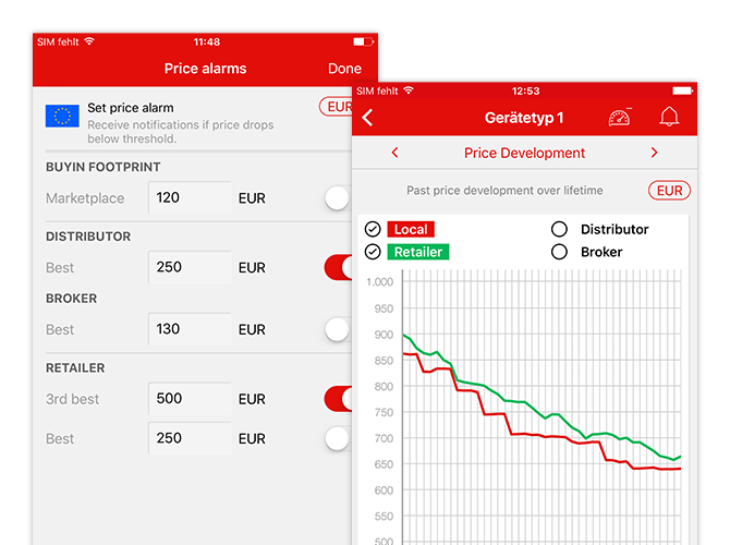 Price alarms und Price Development Grafik Screens der umgesetzten BuyIn Marketplace App