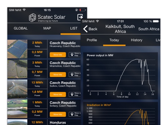 List und Today Screens der umgesetzten Scatec Management Information App für Scatec Solar