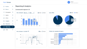 Reporting & Analytics der Aktiven Geräte, Gerätezeiten und Kampagnen